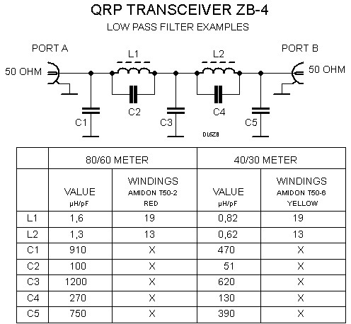 QRP transceiver low-pass filter